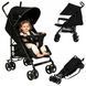 Прогулочная коляска Lionelo ELIA BLACK ONYX (арт. 130780479) &mdash; фото 1 купить в Украине | KolysochkaBaby