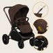 Універсальна коляска 2 в 1 Lionelo MIKA PLUS 2IN1 MOCHA MOUSSE (арт. 115234099) &mdash; фото 5 купити в Україні | KolysochkaBaby