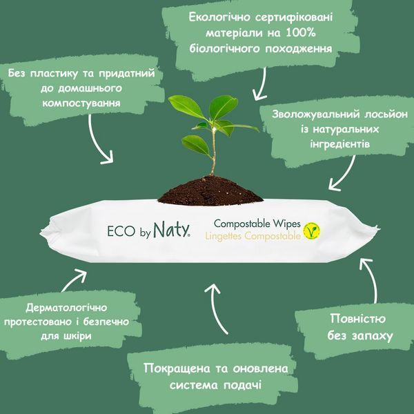 Органічні серветки Eco by Naty без запаху 168 шт (3 упаковки 1) (арт. 7330933245050) &mdash; купить в Украине |  Колисочка