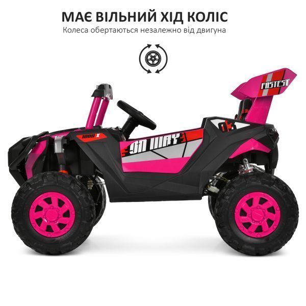 Джип M 6347EBLR-8 (арт. 349357) &mdash; купить в Украине |  Колисочка