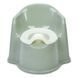 Горщик дитячий LoveStep Potty з кришкою, зелений (арт. H-001G) &mdash; фото 1 купить в Украине | KolysochkaBaby