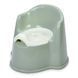 Горщик дитячий LoveStep Potty з кришкою, зелений (арт. H-001G) &mdash; фото 2 купить в Украине | KolysochkaBaby