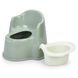 Горщик дитячий LoveStep Potty з кришкою, зелений (арт. H-001G) &mdash; фото 4 купить в Украине | KolysochkaBaby